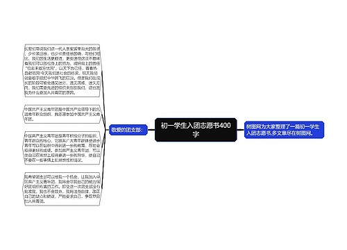 初一学生入团志愿书400字