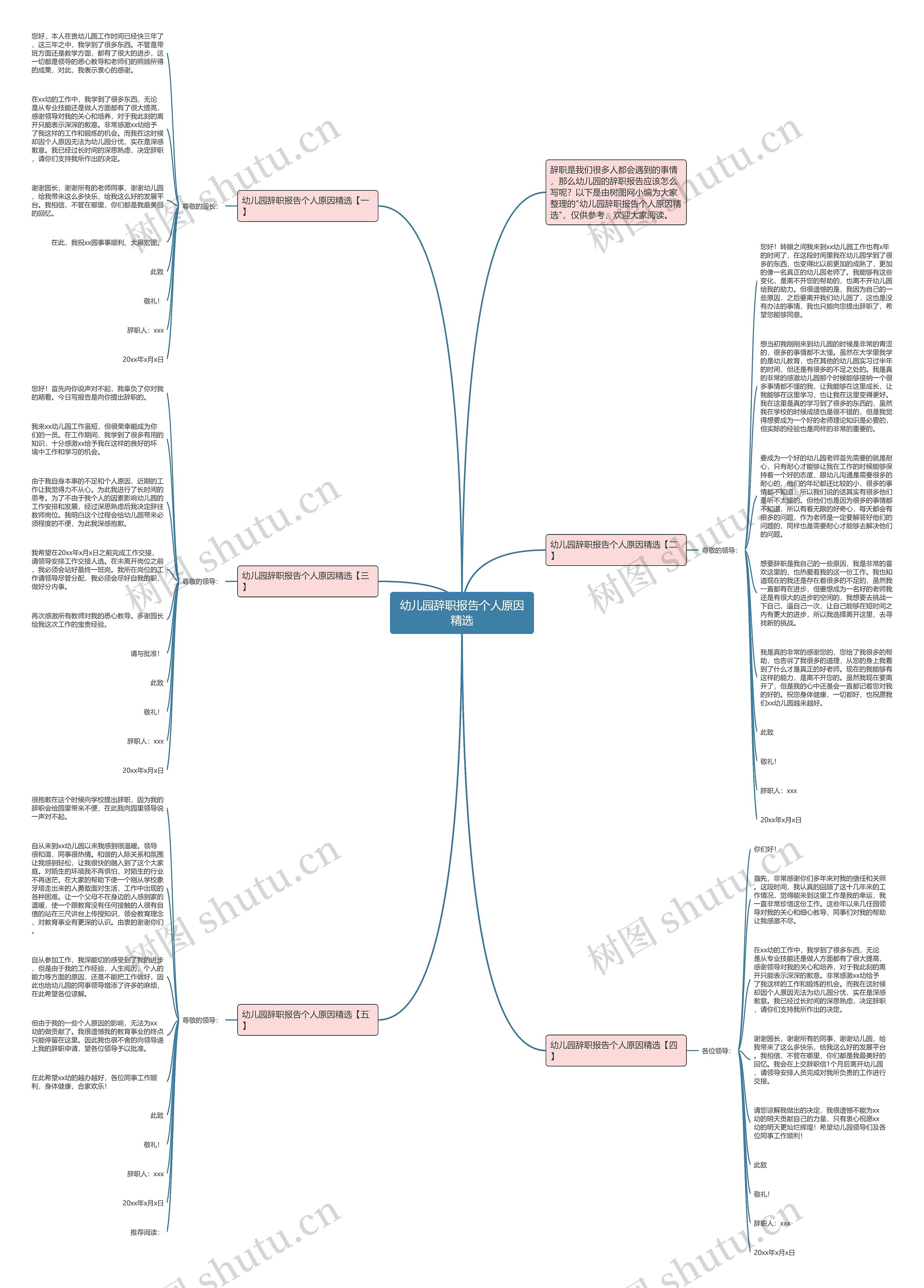 幼儿园辞职报告个人原因精选思维导图