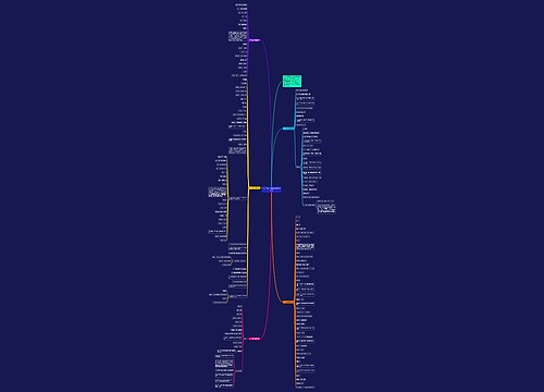 ui个人简历模板800字集锦5篇