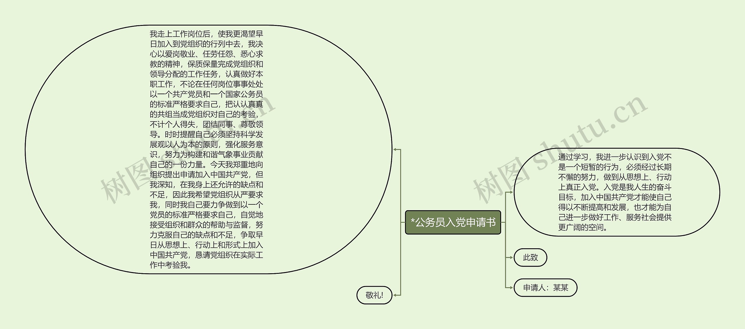 *公务员入党申请书