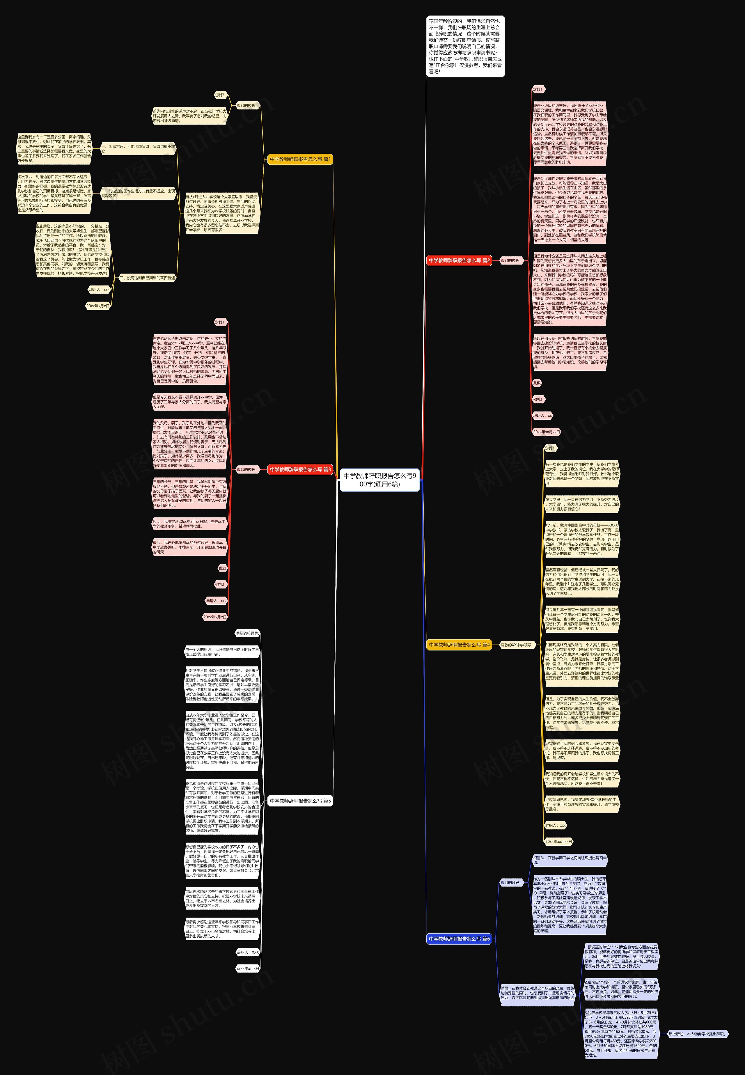中学教师辞职报告怎么写900字(通用6篇)思维导图
