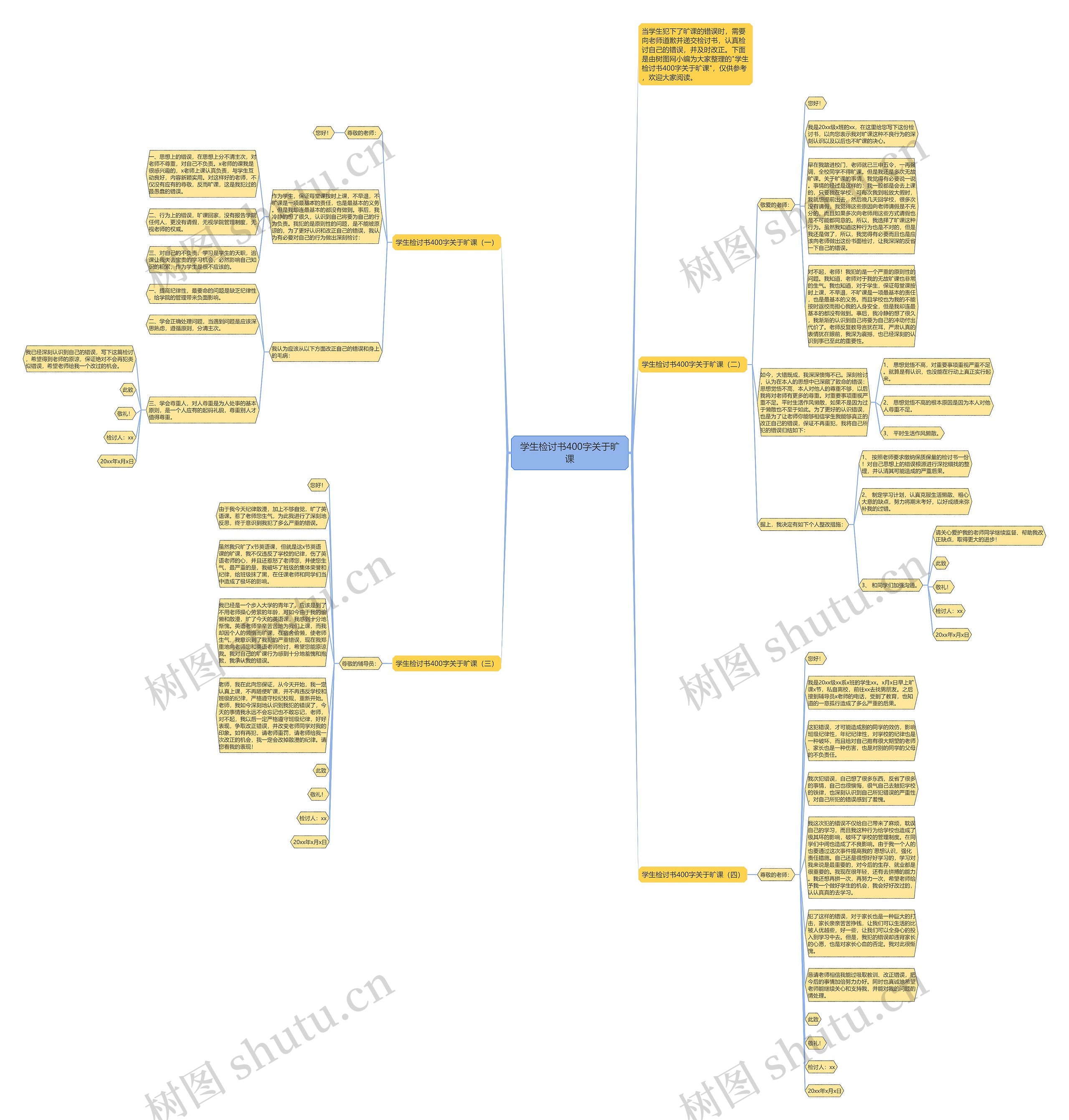 学生检讨书400字关于旷课思维导图