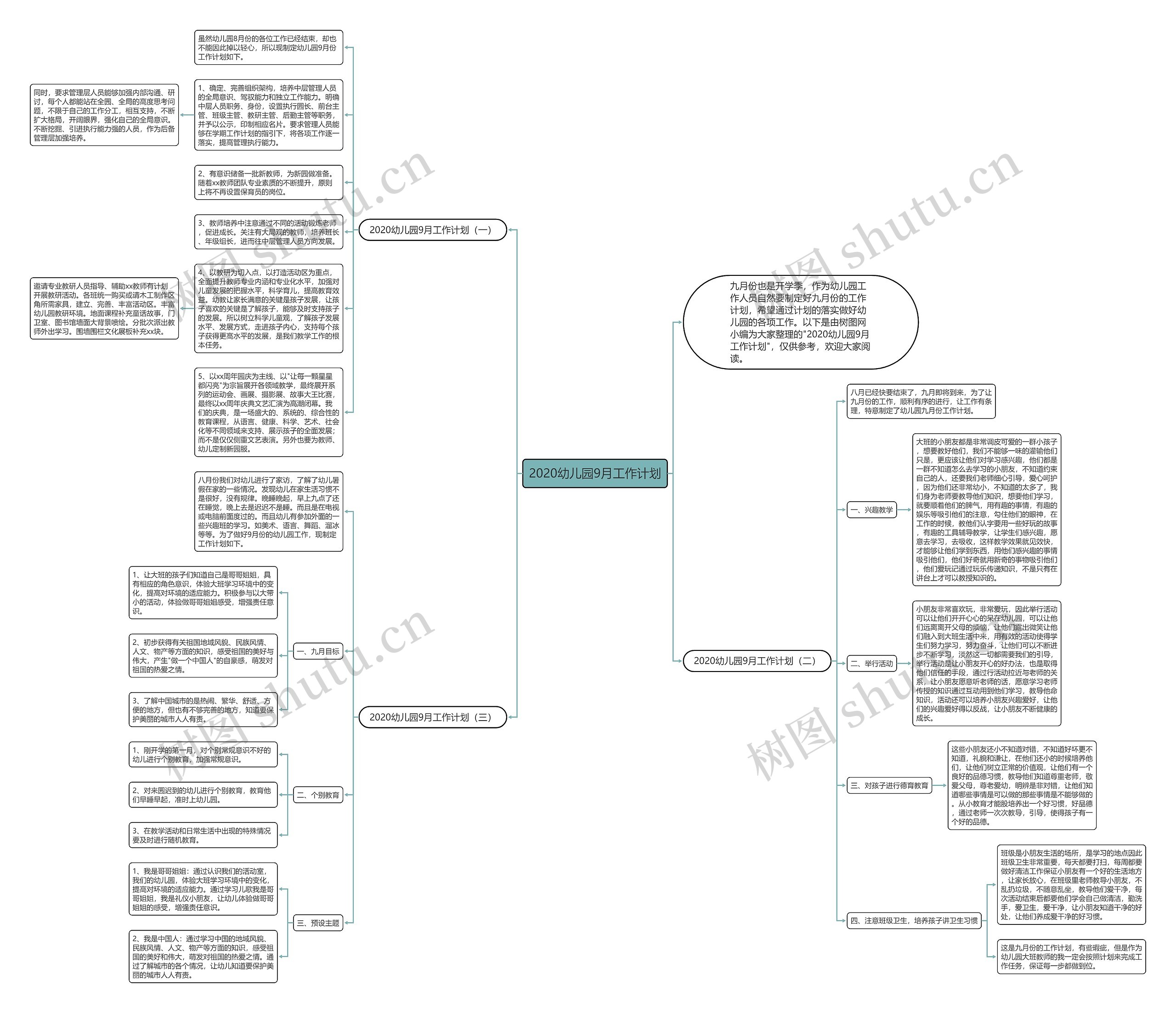 2020幼儿园9月工作计划