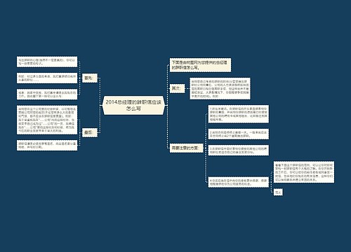 2014总经理的辞职信应该怎么写