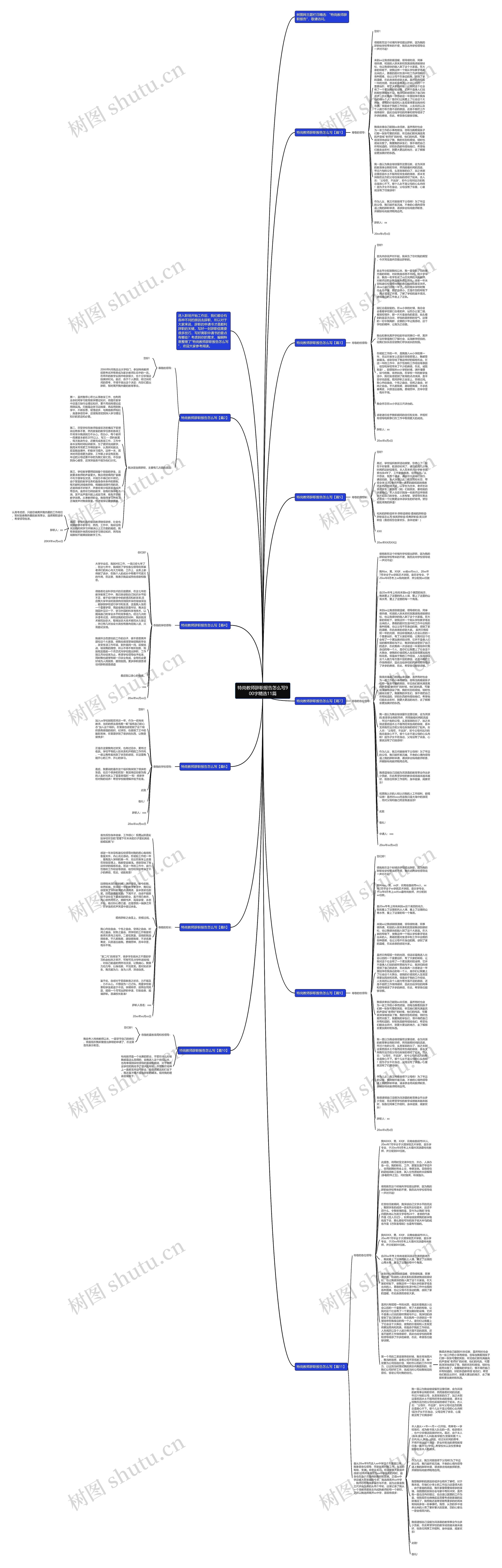 特岗教师辞职报告怎么写900字精选11篇思维导图