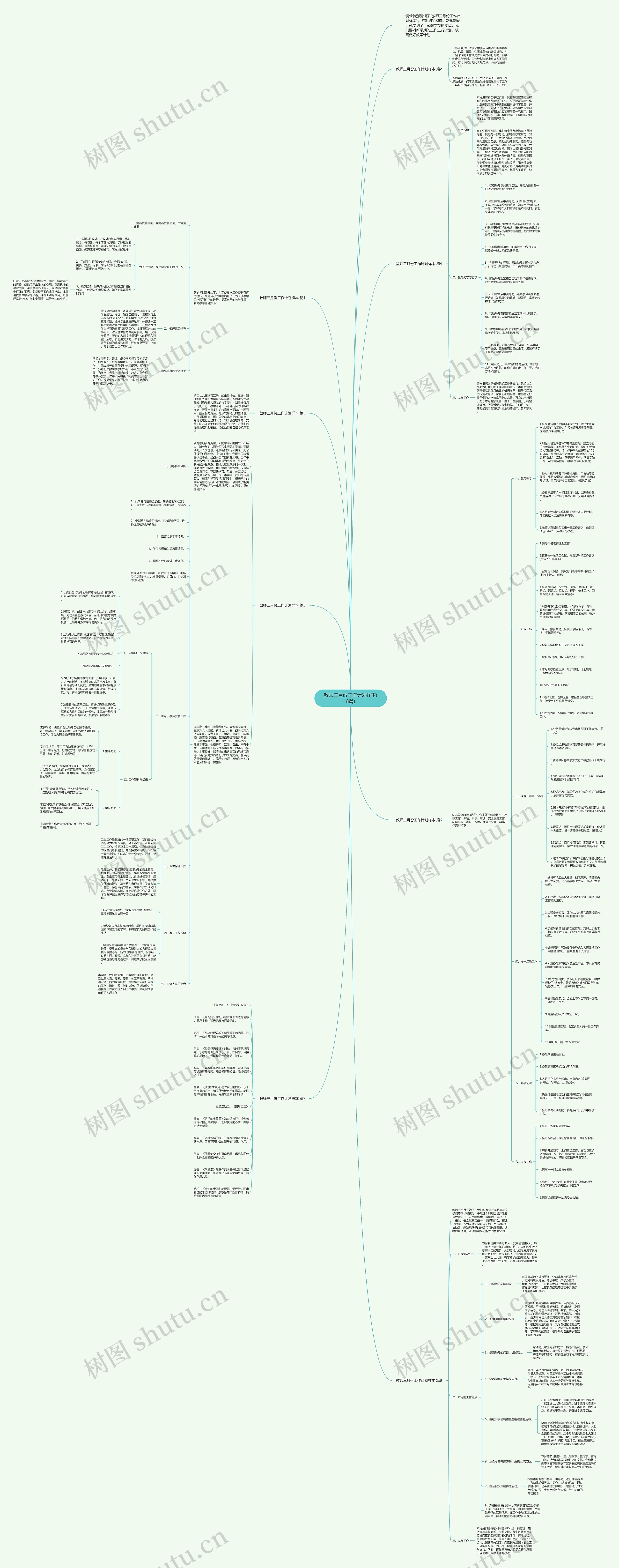 教师三月份工作计划样本(8篇)思维导图