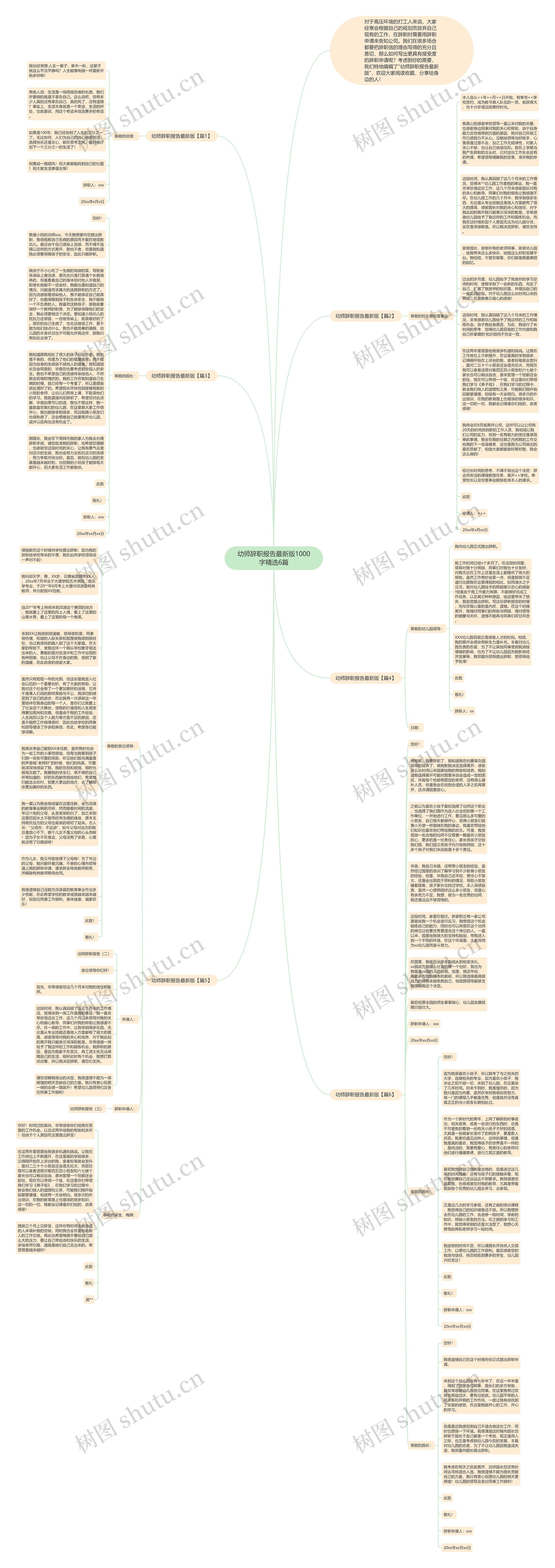 幼师辞职报告最新版1000字精选6篇思维导图