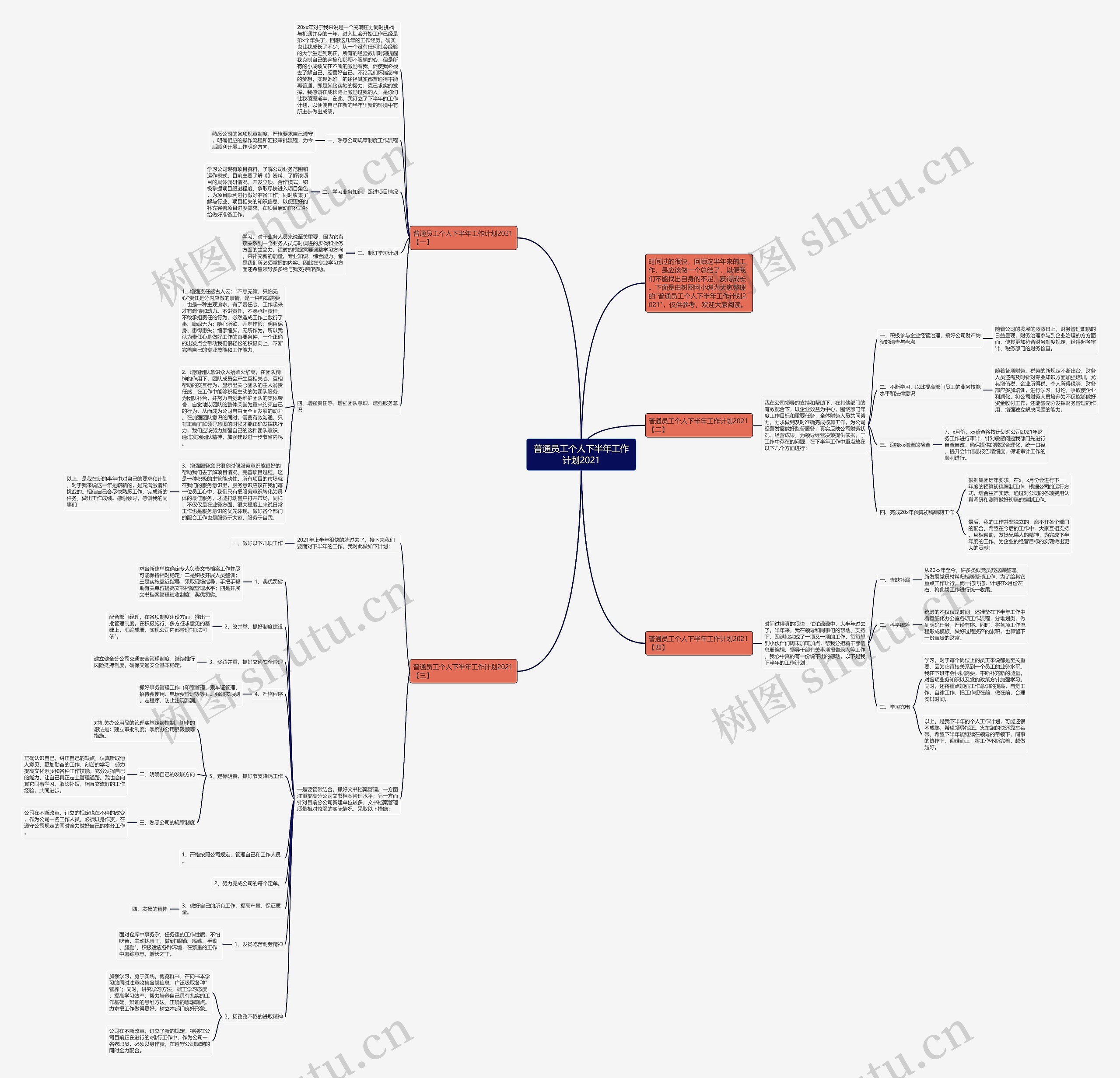 普通员工个人下半年工作计划2021思维导图