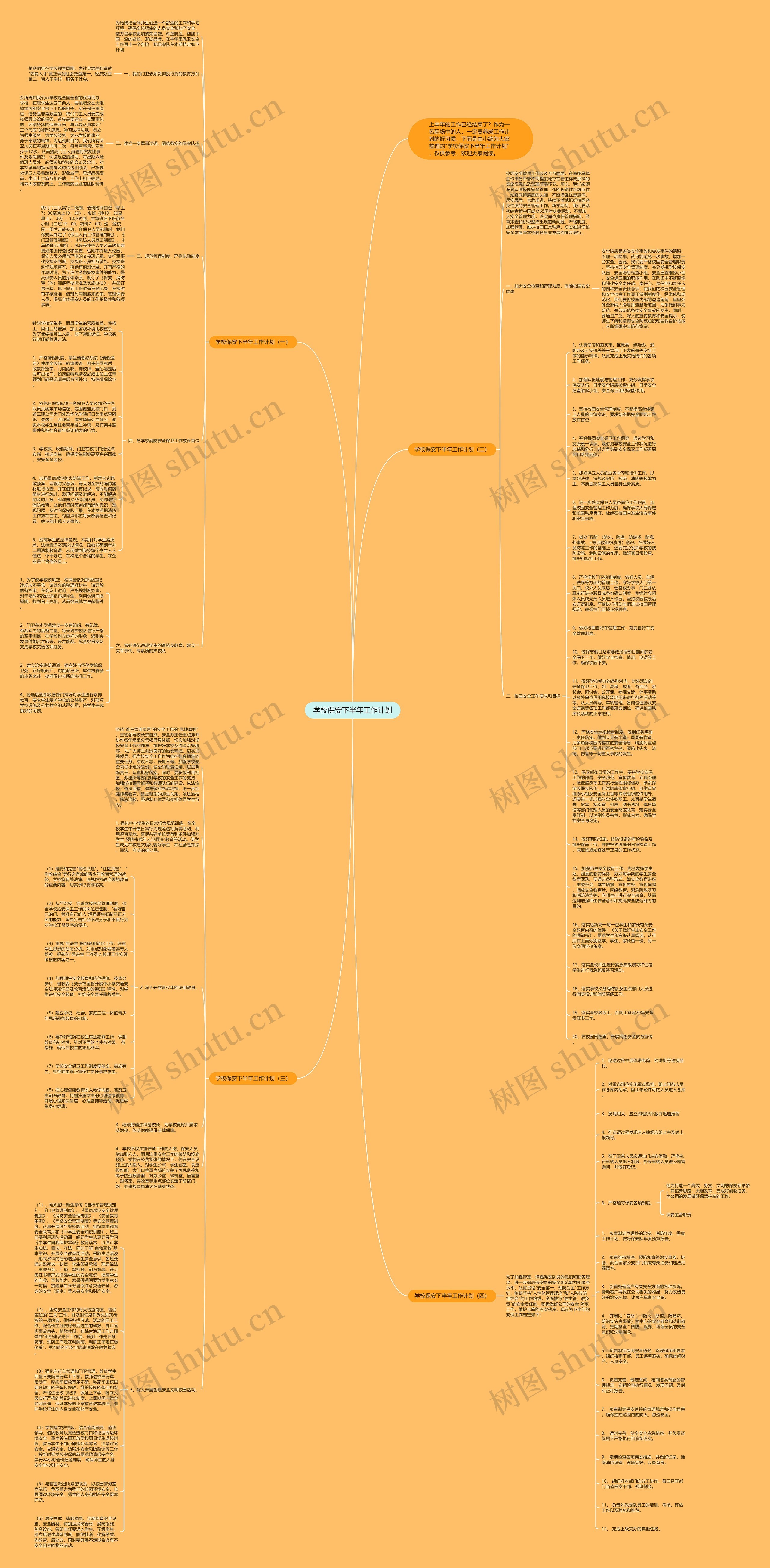学校保安下半年工作计划思维导图