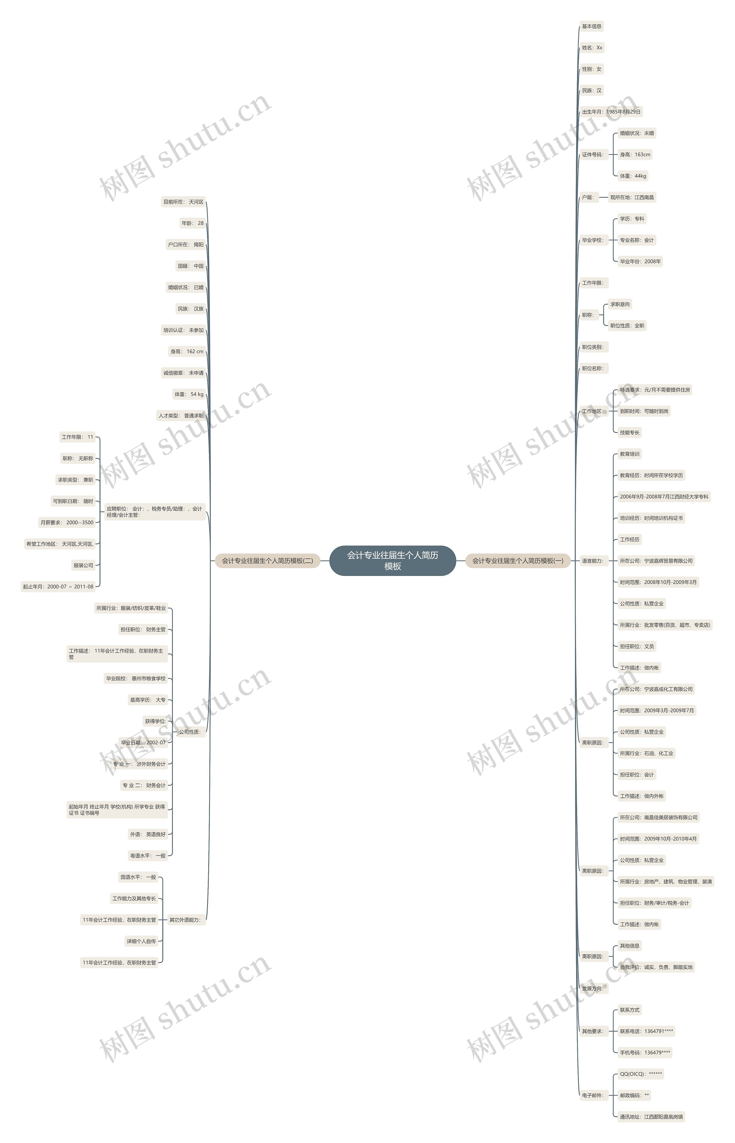 会计专业往届生个人简历思维导图