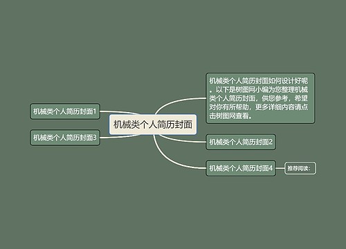 机械类个人简历封面思维导图