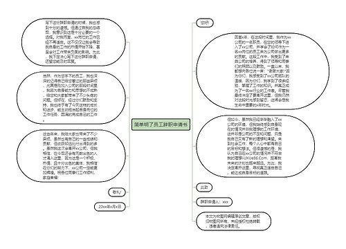 简单明了员工辞职申请书