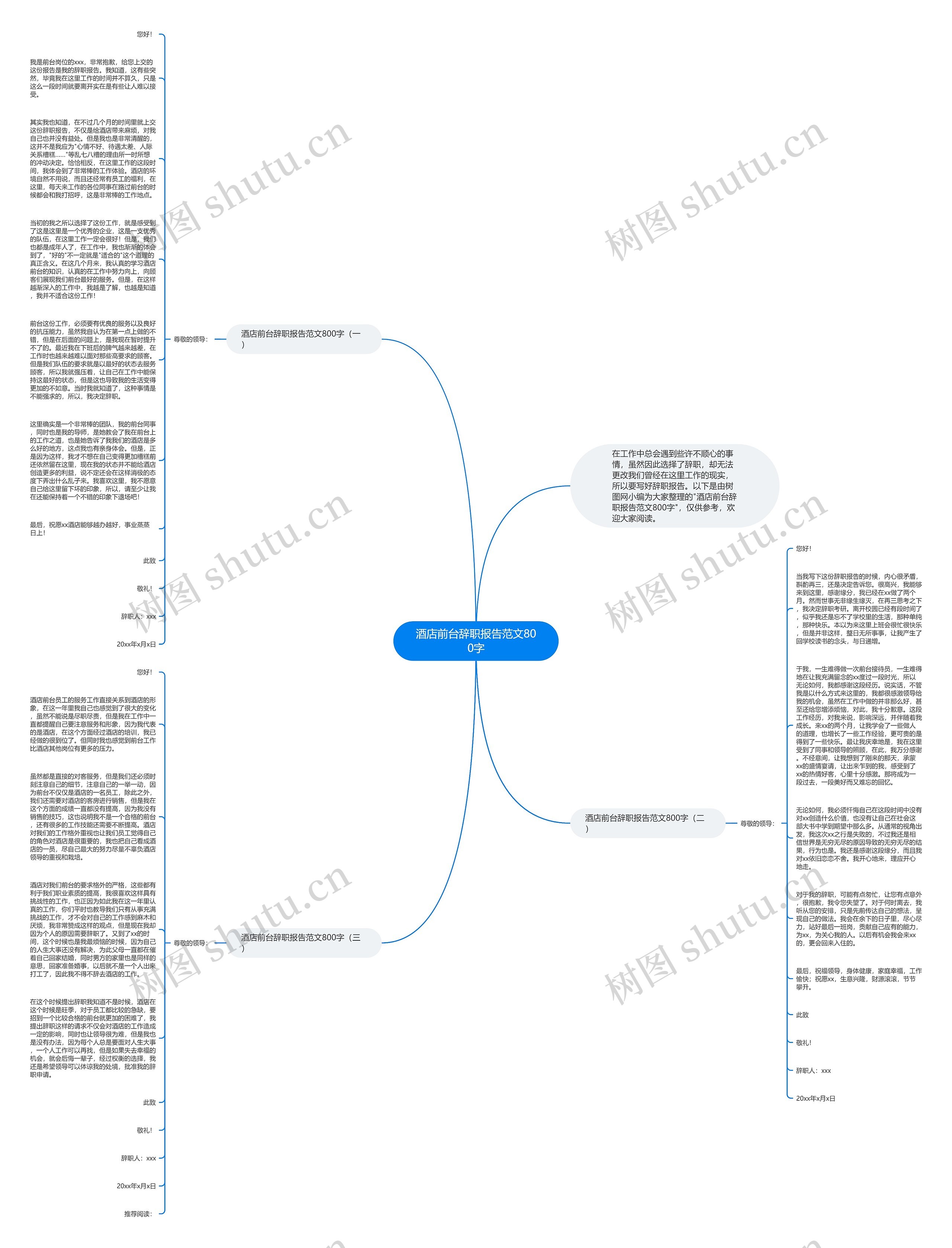 酒店前台辞职报告范文800字思维导图