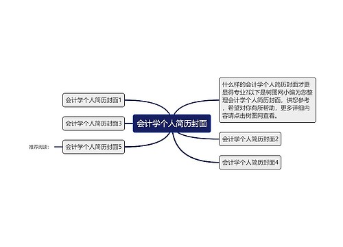 会计学个人简历封面