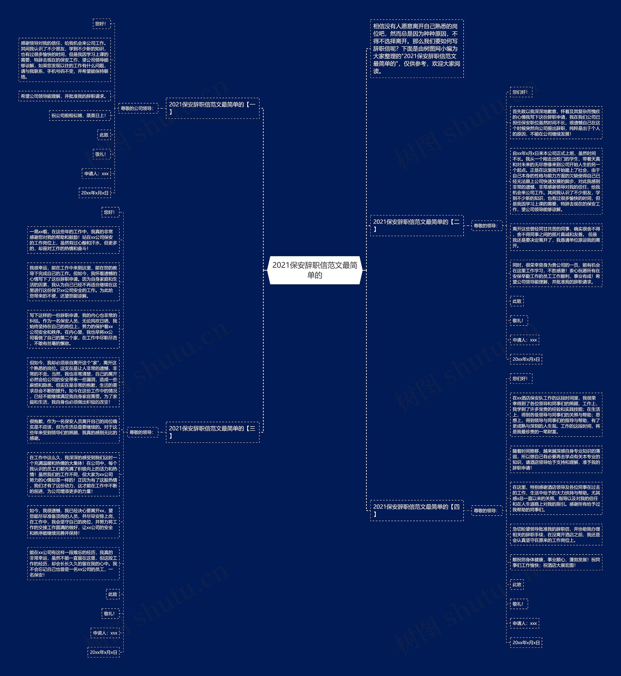 2021保安辞职信范文最简单的思维导图高清图 2021保安辞职信范文最简单的思维导图