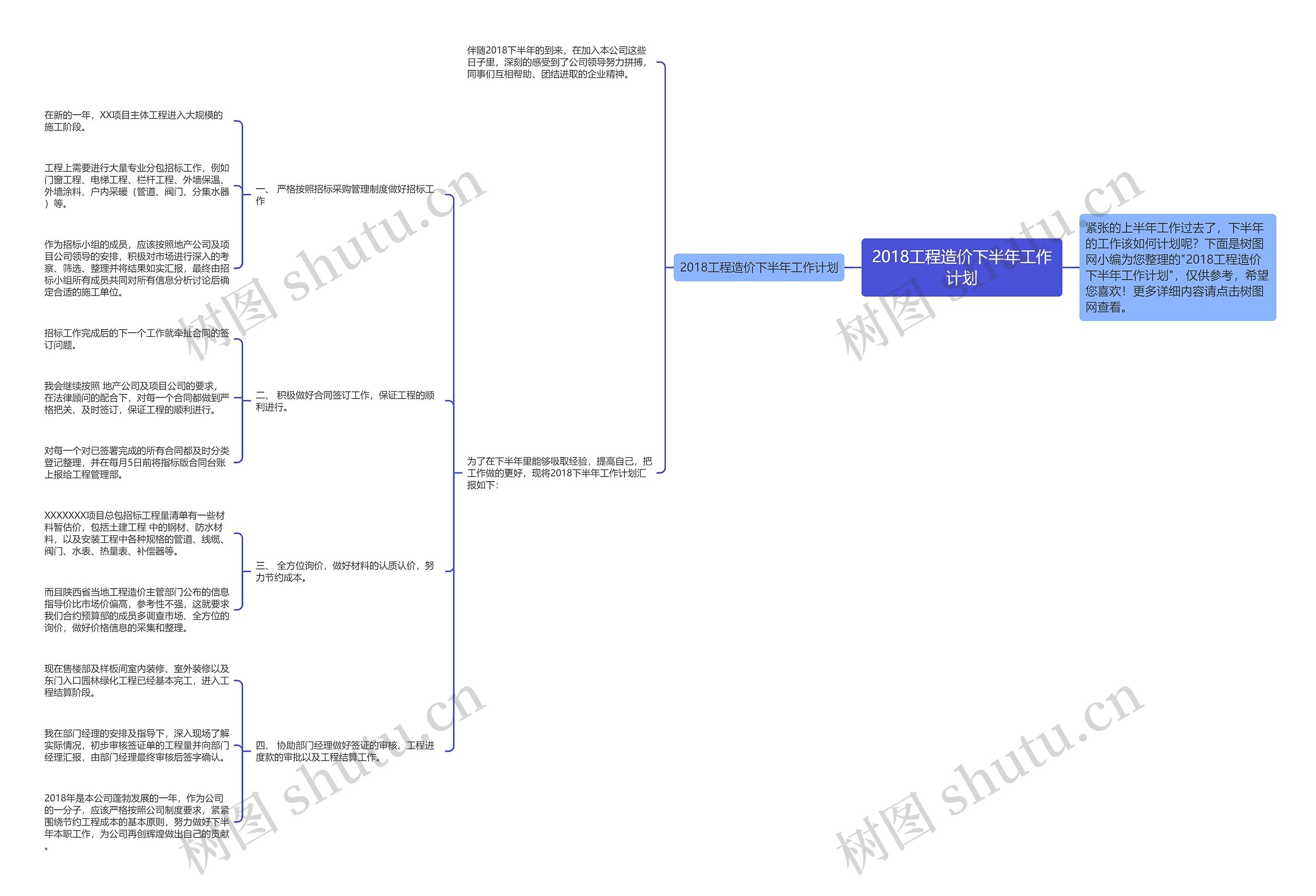 2018工程造价下半年工作计划思维导图
