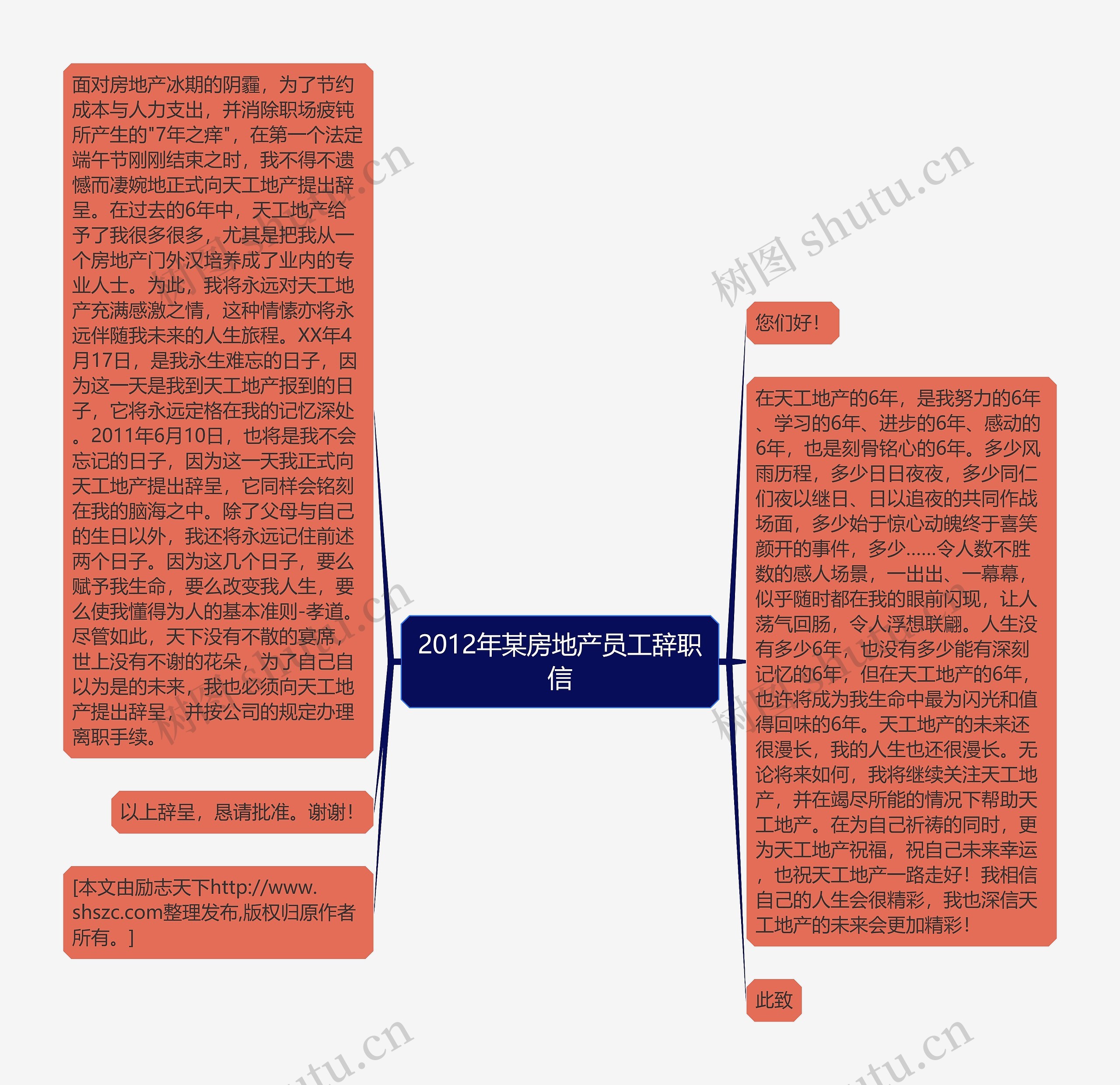 2012年某房地产员工辞职信