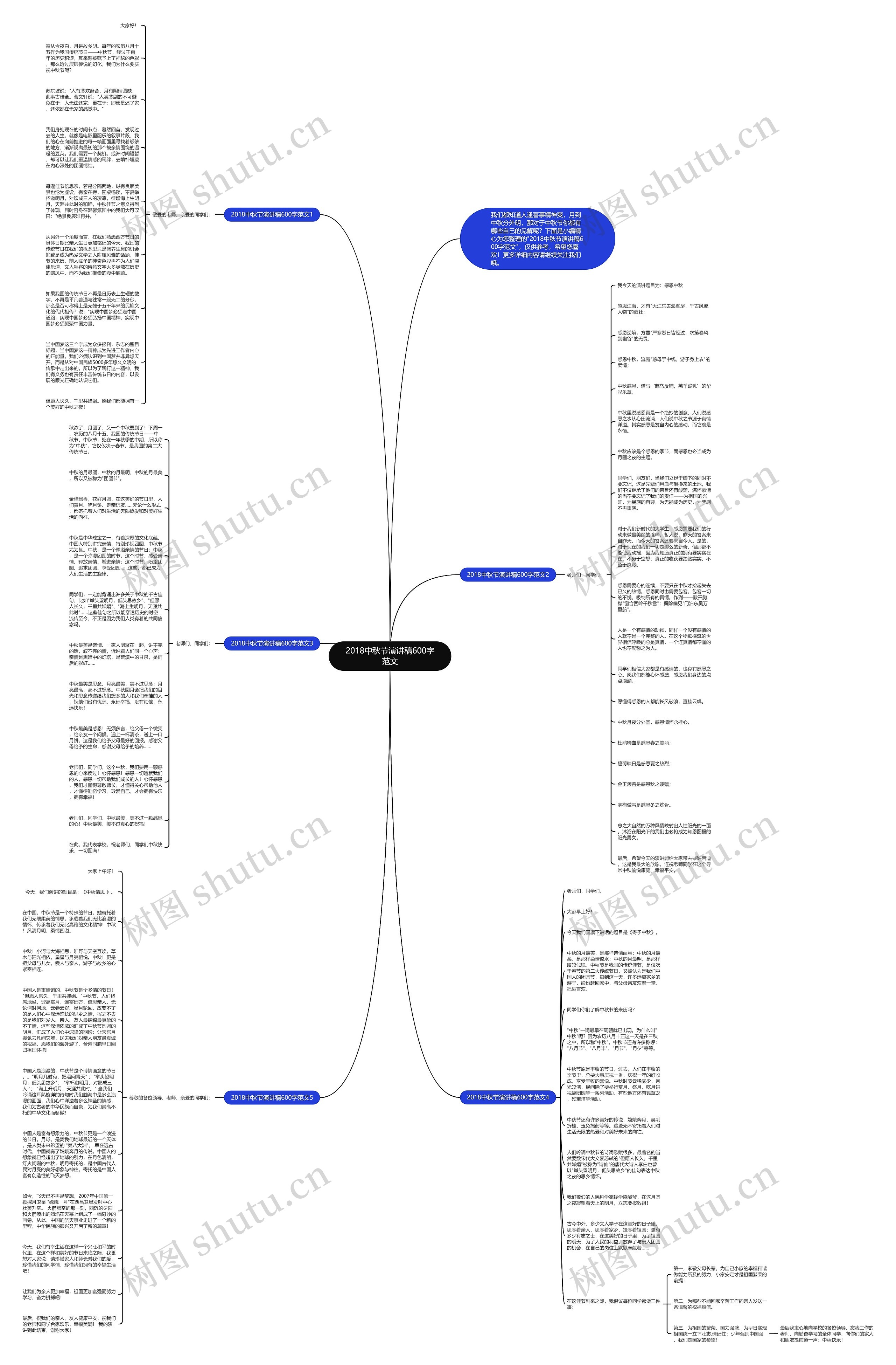 2018中秋节演讲稿600字范文思维导图