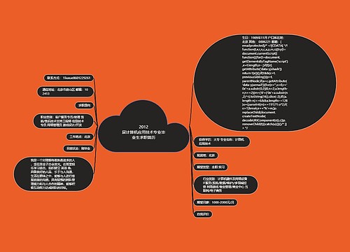 2012
届计算机应用技术专业毕业生求职简历思维导图