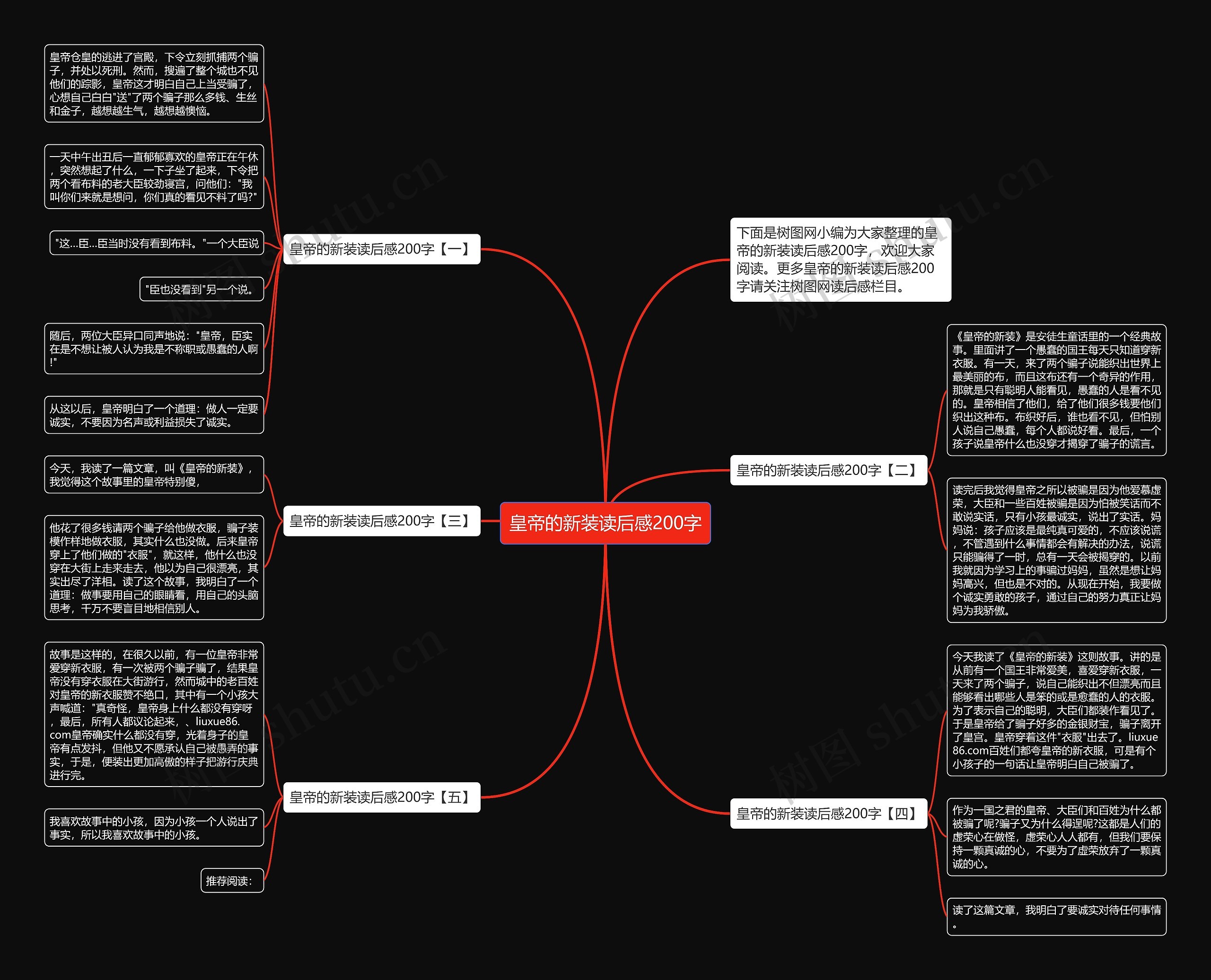 皇帝的新装读后感200字思维导图
