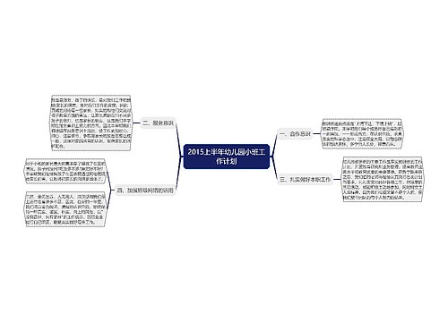 2015上半年幼儿园小班工作计划