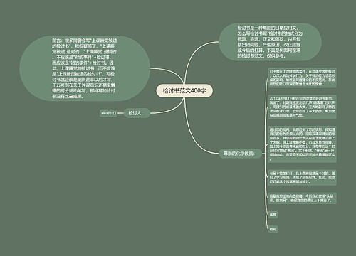 检讨书范文400字