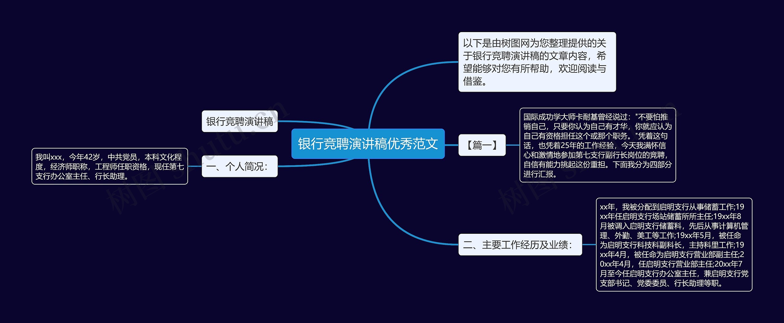 银行竞聘演讲稿优秀范文