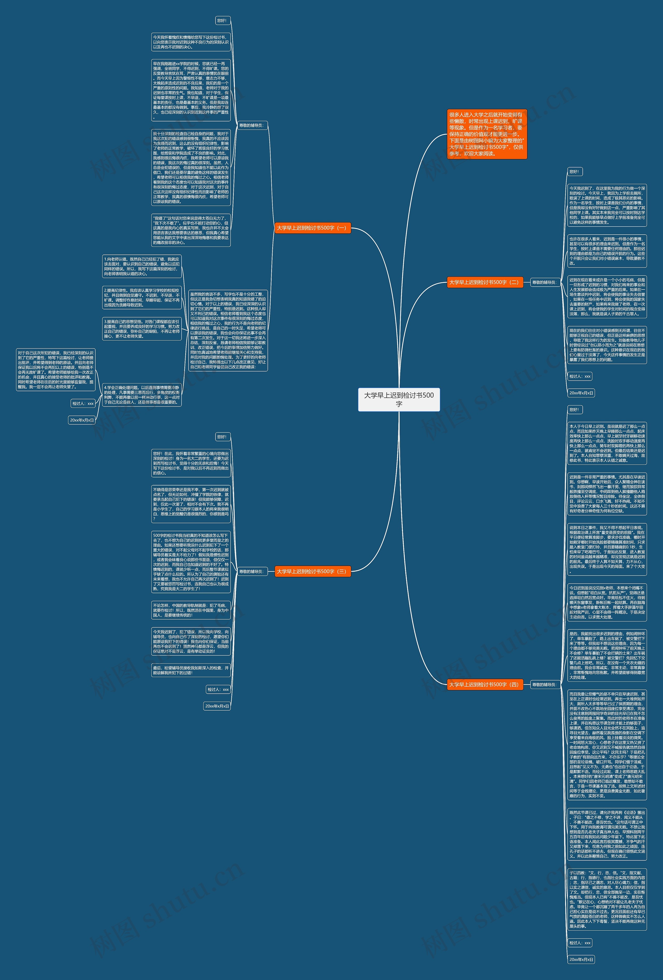 大学早上迟到检讨书500字思维导图