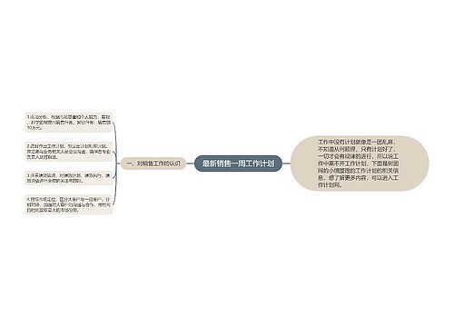 最新销售一周工作计划