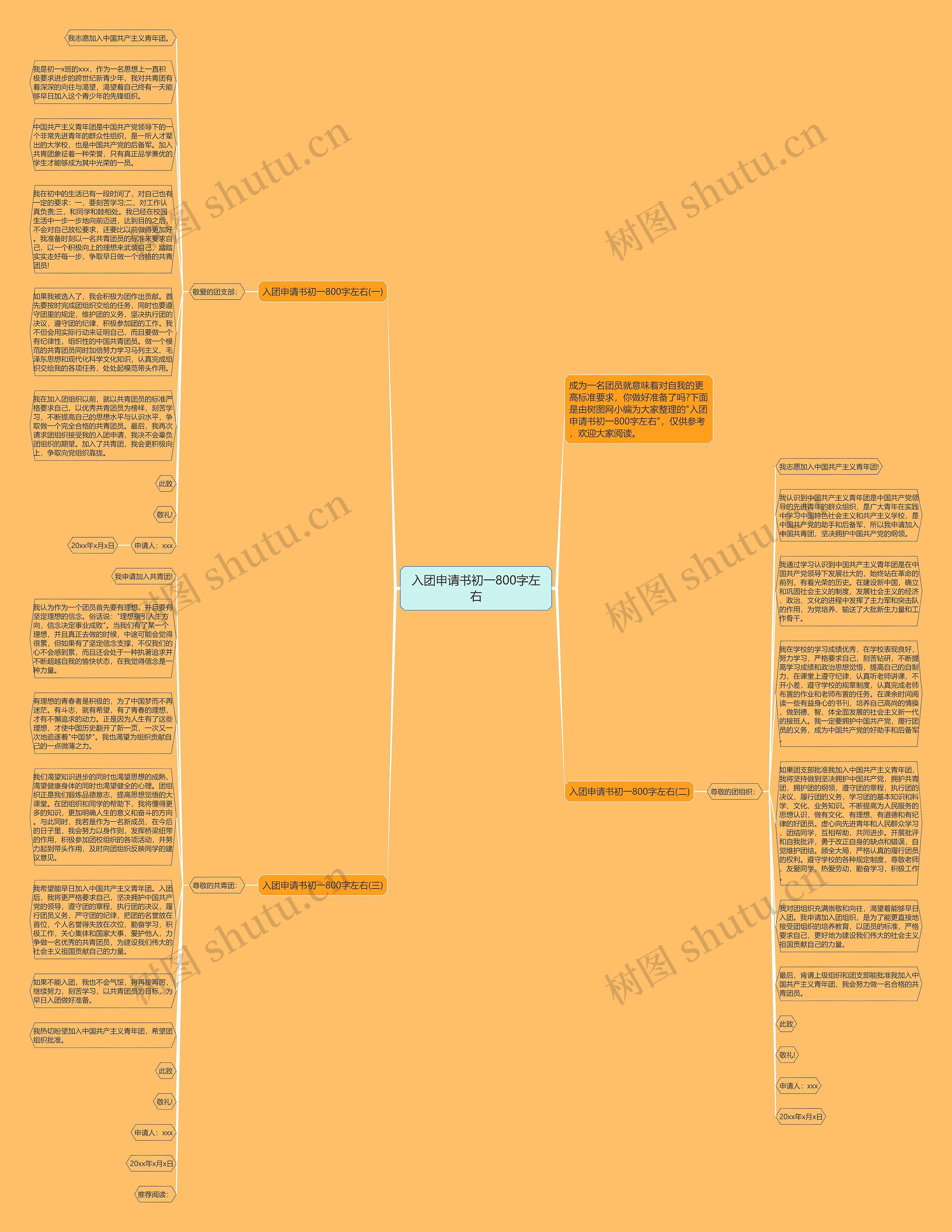 入团申请书初一800字左右思维导图