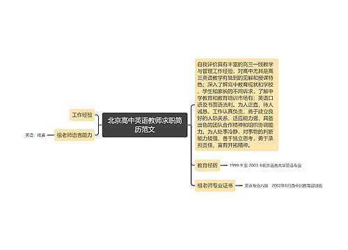 北京高中英语教师求职简历范文