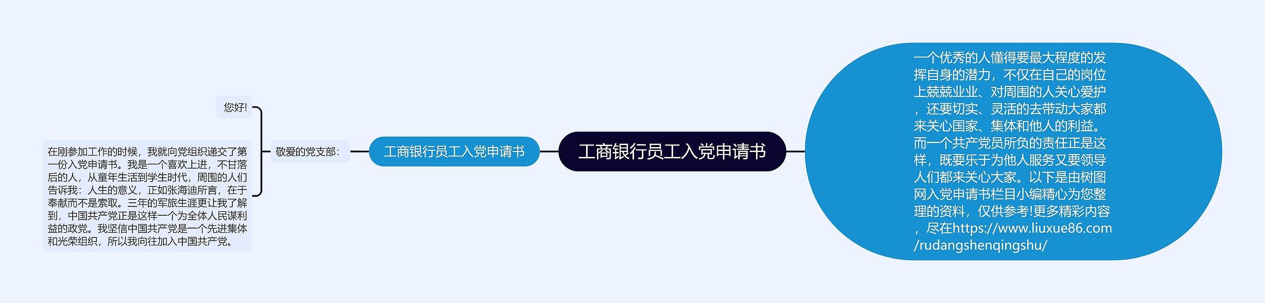 工商银行员工入党申请书