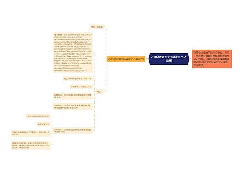 2016财务会计应届生个人简历