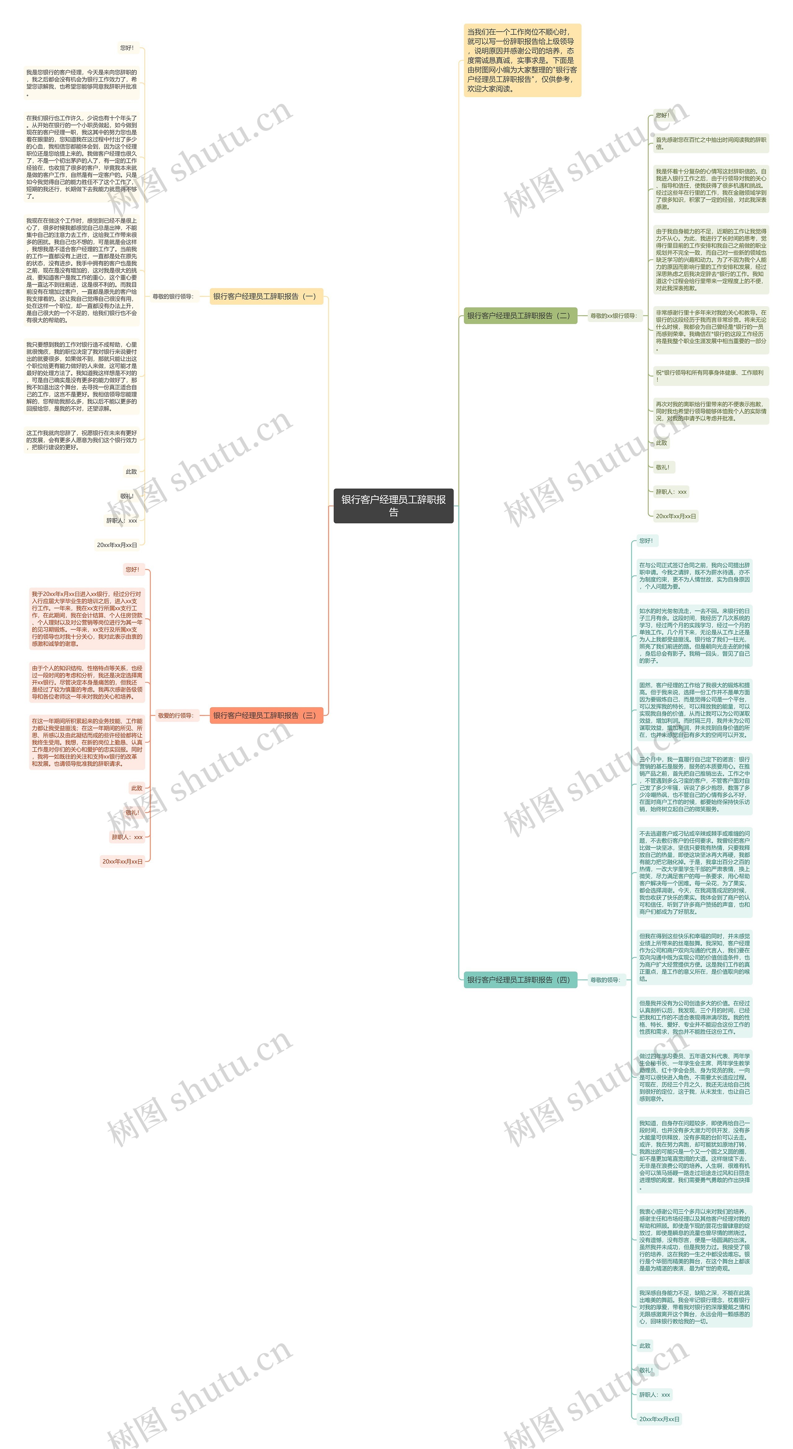 银行客户经理员工辞职报告思维导图