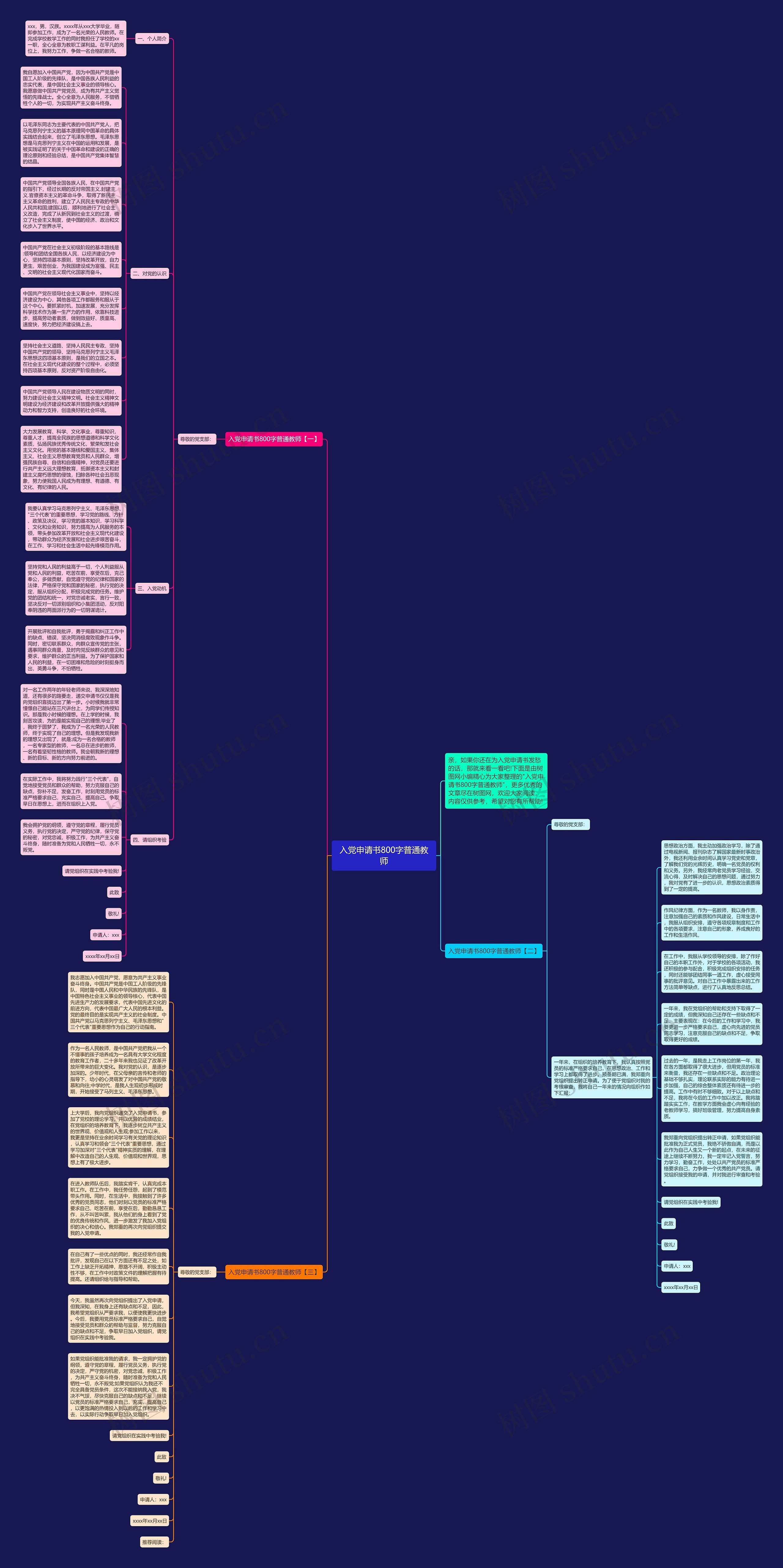 入党申请书800字普通教师思维导图