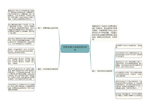 世界未解之谜读后感300字