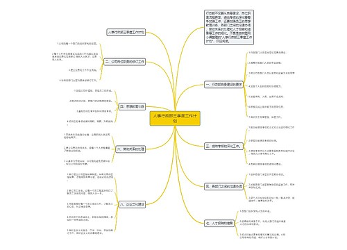 人事行政部三季度工作计划