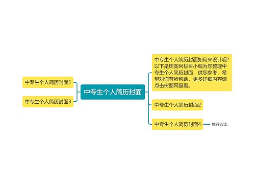 中专生个人简历封面