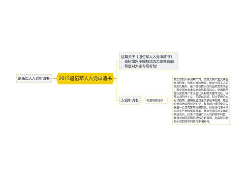 2015退伍军人入党申请书