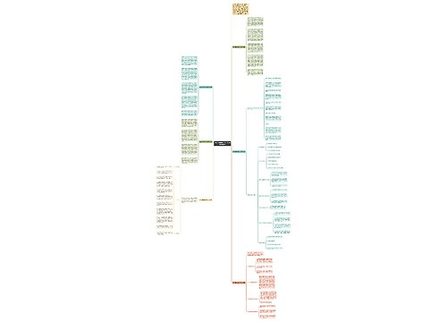 2023季度客服工作计划1000字精选