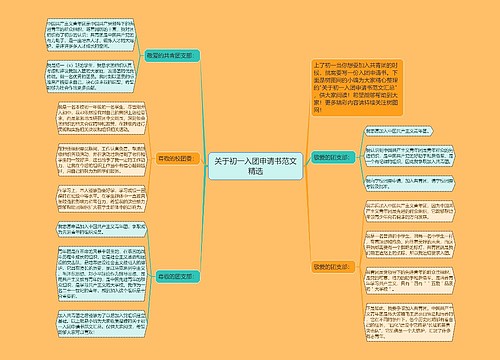 关于初一入团申请书范文精选