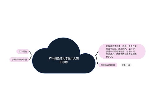 广州烫染师大学生个人简历模板