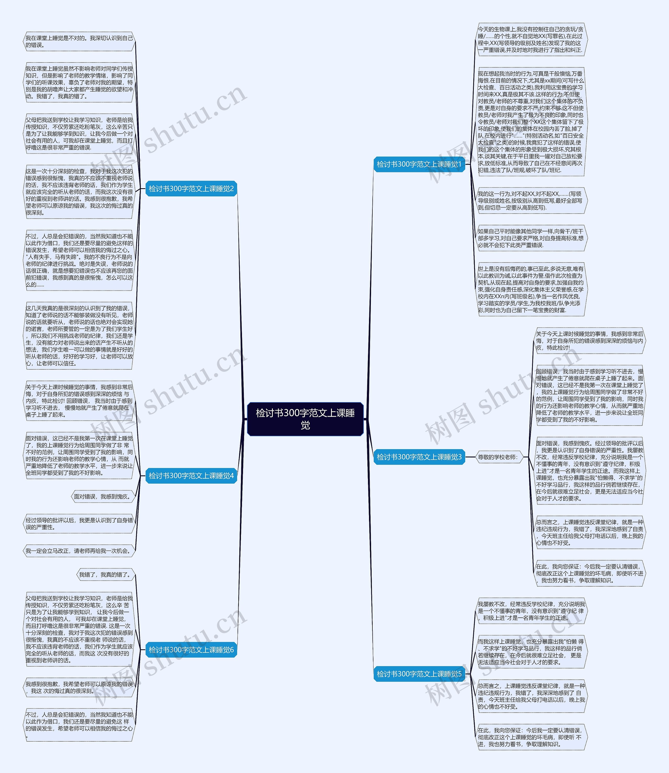 检讨书300字范文上课睡觉思维导图