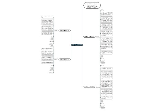 教师辞职个人原因辞职信