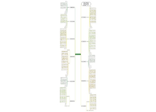 辞职报告原因结婚精选