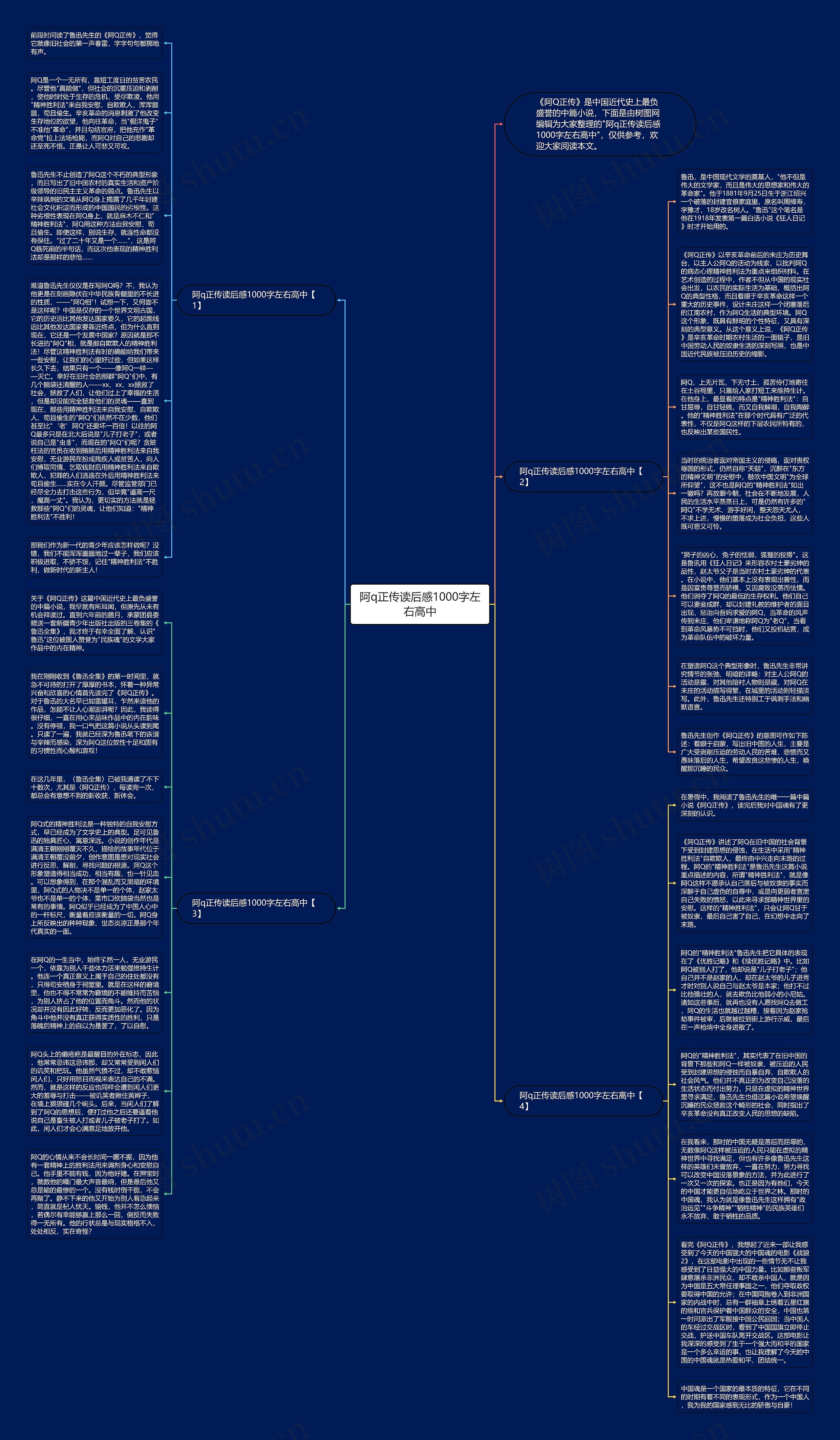 阿q正传读后感1000字左右高中