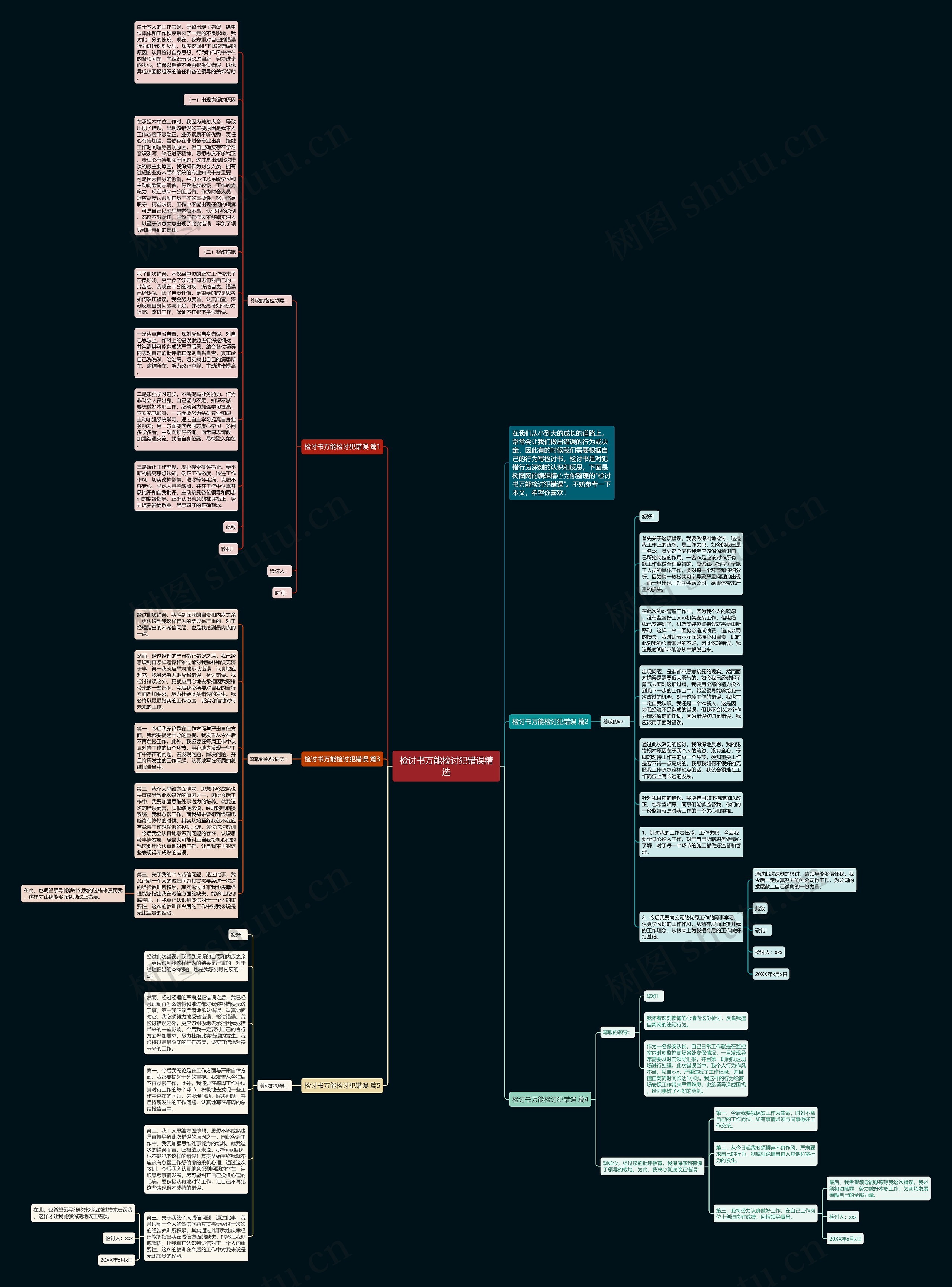 检讨书万能检讨犯错误精选思维导图