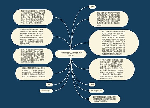 2022普通员工辞职报告简单大方