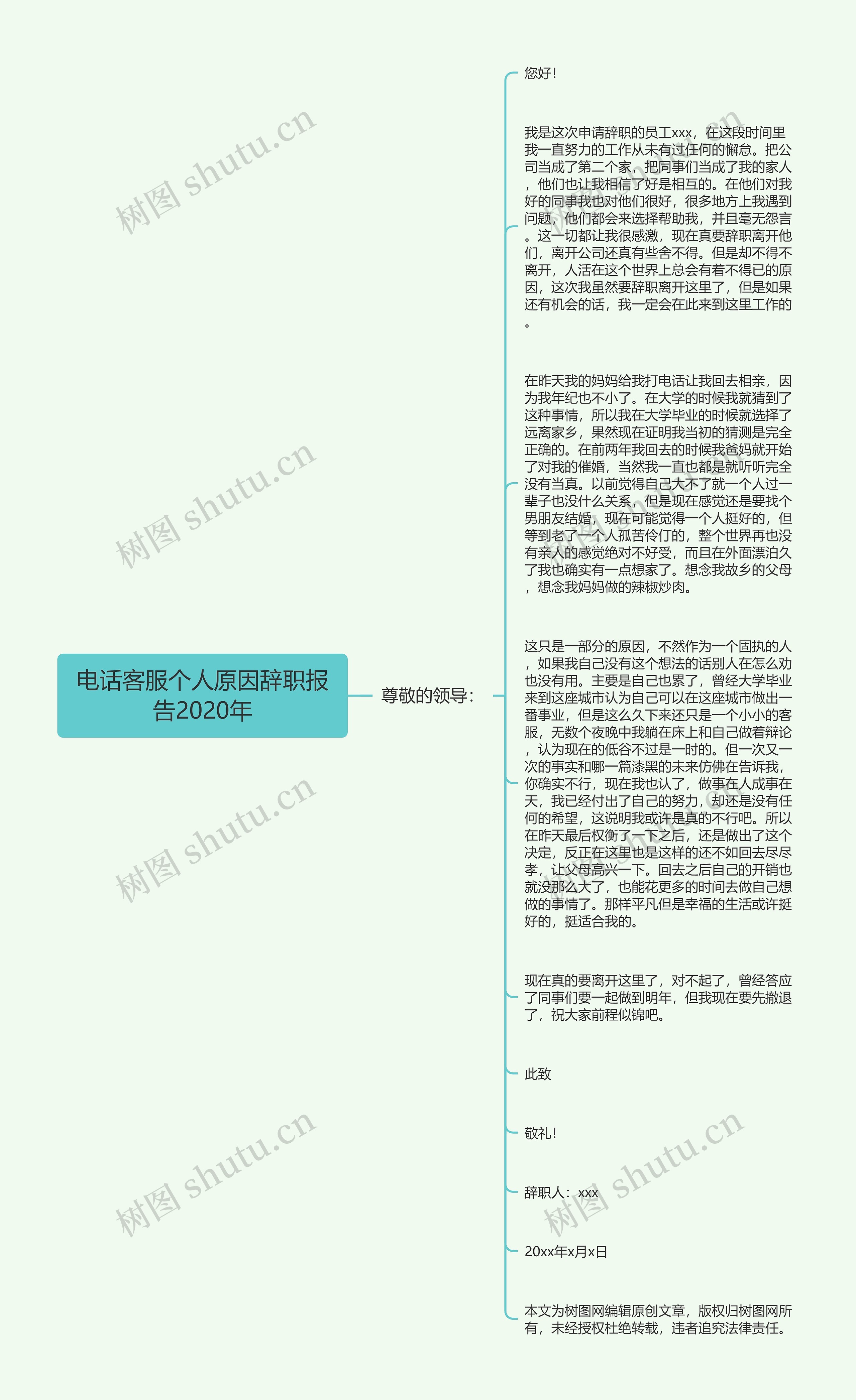 电话客服个人原因辞职报告2020年
