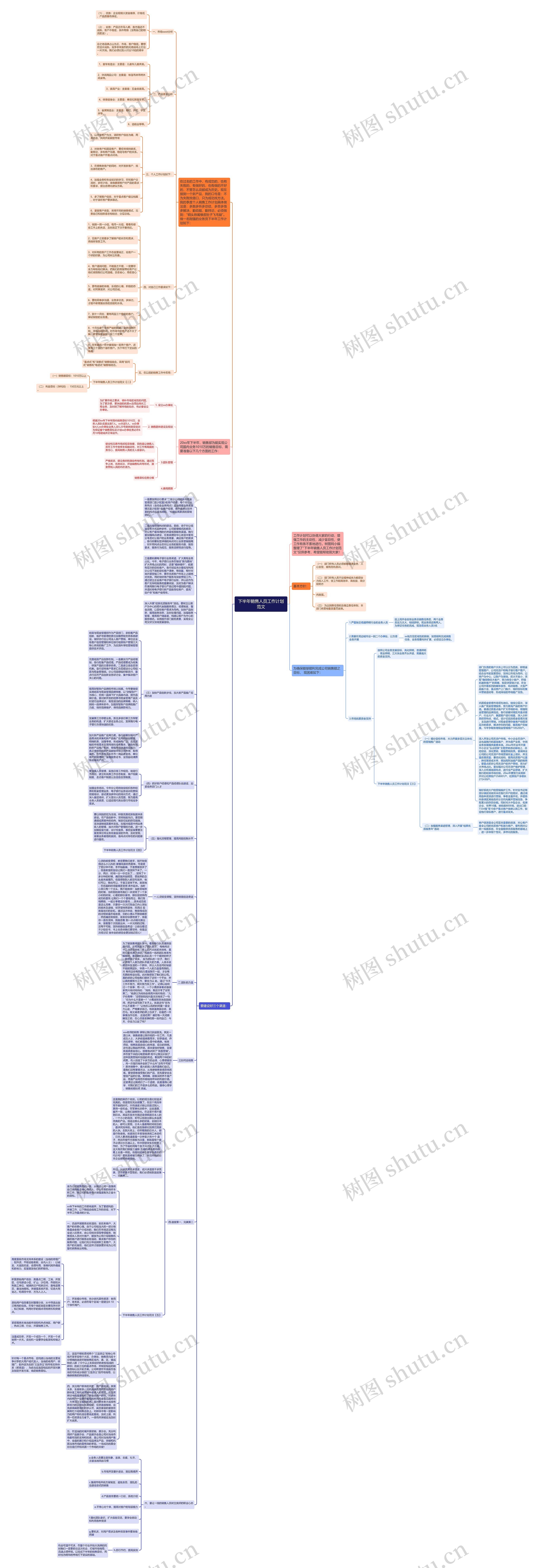 下半年销售人员工作计划范文思维导图